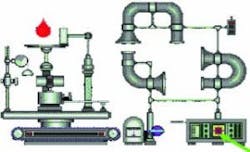 0503 Labman3 0503 Labman3