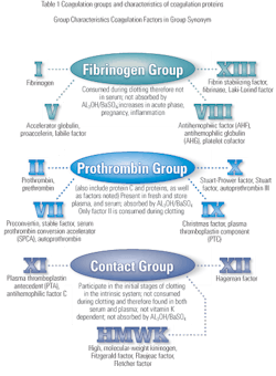 Cover Figure Cover Figure