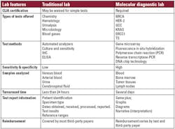 0209education1 0209education1