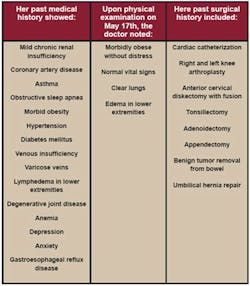 Condition Tbl1 Condition Tbl1