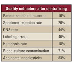 1109clinical Tbl1 1109clinical Tbl1
