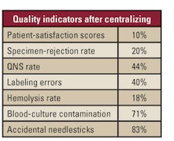 1109clinical Tbl1 1109clinical Tbl1