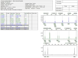 Education Figure1 Education Figure1