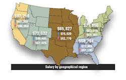 Salary0 Geographical Location Map 825w Salary0 Geographical Location Map 825w