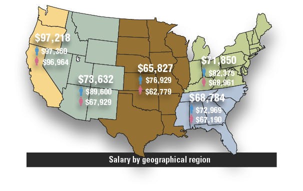 Salary0 Geographical Location Map 825w