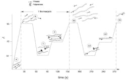 L04 Art Primer Opt L04 Art Primer Opt