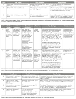 Ce Chart 1047x1369 Ce Chart 1047x1369