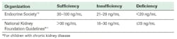 Ce Figure 1 Ce Figure 1