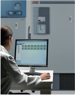 Lab Man Wireless Monitoring Lab Man Wireless Monitoring