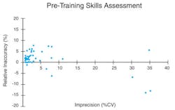 July Man Q A Figure 1 July Man Q A Figure 1