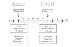 Man Q A Figure 1 Man Q A Figure 1