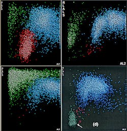 Buzz Figure 1 Buzz Figure 1