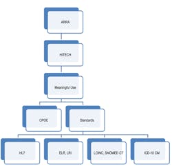 Ce Figure1 Ce Figure1