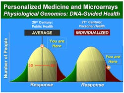 Mlo210312 Future Buzz Autog Mlo210312 Future Buzz Autog