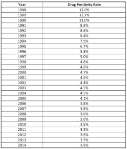 Man Qa Table 1 Man Qa Table 1
