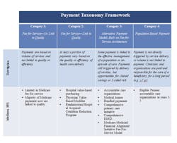 Beasley Tables Only 1 Beasley Tables Only 1