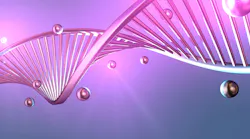 MLO_Generic_DNA-Genomics
