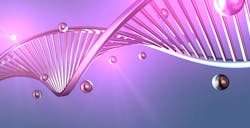 Mlo Generic Dna Genomics Mlo Generic Dna Genomics