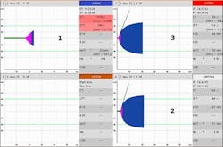 Sf Figure 1 Sf Figure 1