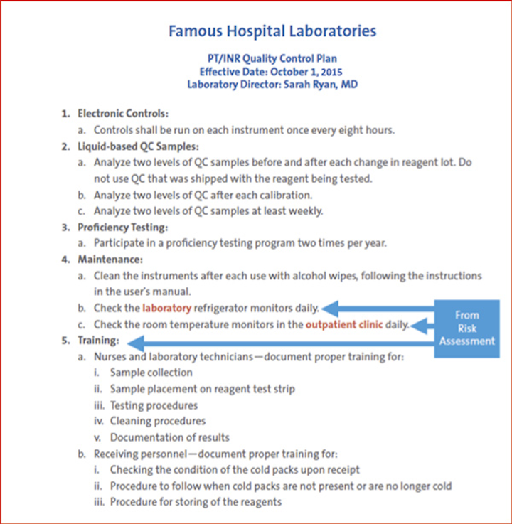 IQCP a new option for Quality Control Medical Laboratory Observer