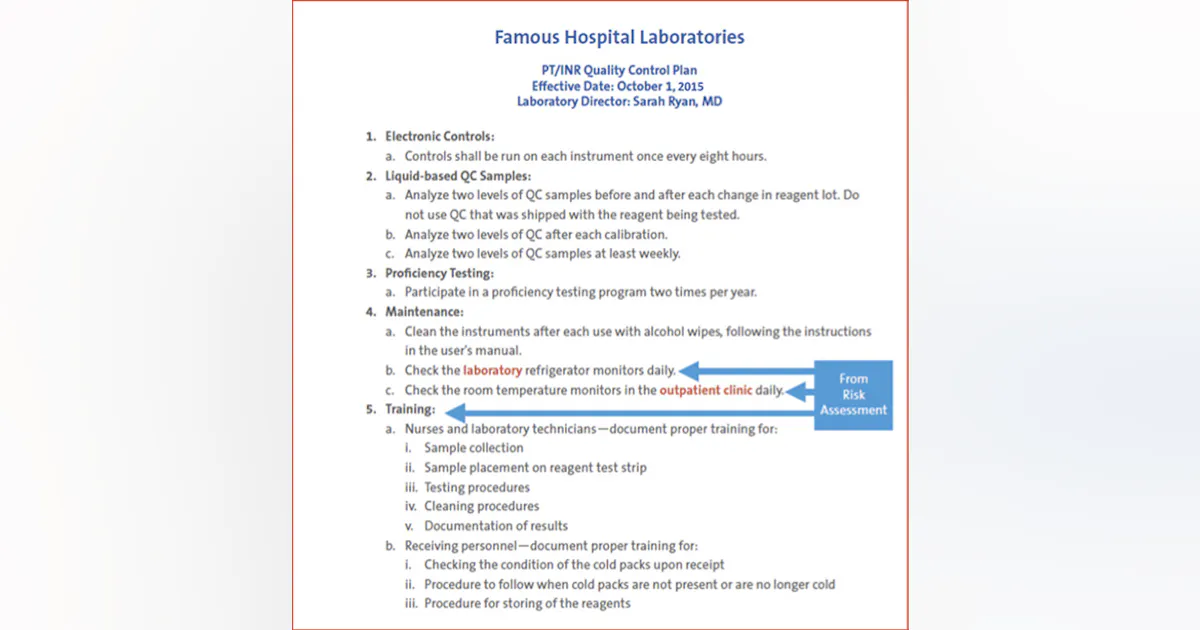 Iqcp Sample Example IQCP: a new option for Quality Control | MLO Online