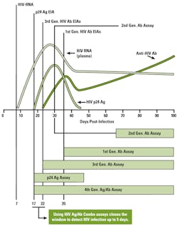 Mlo201604 Letters Fig1 Mlo201604 Letters Fig1