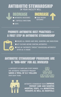 Mlo201605 Futurebuzz Art Mlo201605 Futurebuzz Art