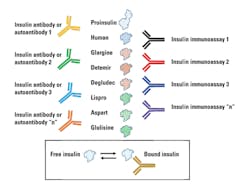 Mlo201702 Clinical Issues Winter Fig1 Mlo201702 Clinical Issues Winter Fig1