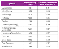 Mlo201703 Education Medicept Fig Mlo201703 Education Medicept Fig