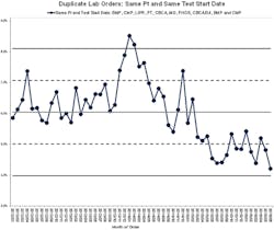 Mlo201704 Mgmt Matters Fig1 Mlo201704 Mgmt Matters Fig1