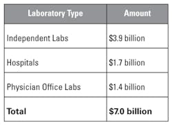Mlo201704 Wash Rep Table Mlo201704 Wash Rep Table
