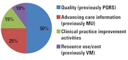 Mlo201705 Wash Report Fig1 Mlo201705 Wash Report Fig1