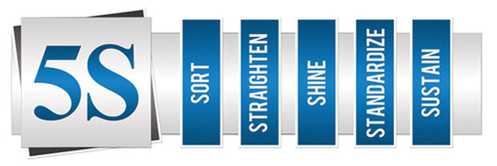 Mlo201707 Mgmt Matters Art