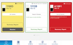 Mlo201708 Education Sysmex Fig1 Mlo201708 Education Sysmex Fig1