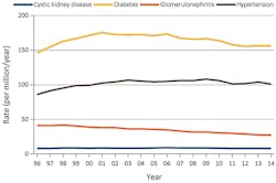 Mlo201708 Spec Report Beckman Fig1 Mlo201708 Spec Report Beckman Fig1