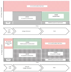 Mlo201711 Education Bio Care Figure Mlo201711 Education Bio Care Figure