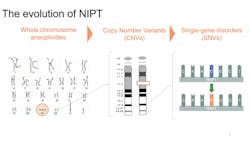 Mlo201711 Spec Feature Fig Mlo201711 Spec Feature Fig