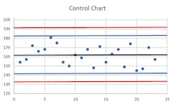 Mlo201712 Primer Fig1 Mlo201712 Primer Fig1