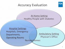 Nova Mlo Article March 2018 Fda Meeting Images Page 1 1024x773 Nova Mlo Article March 2018 Fda Meeting Images Page 1 1024x773