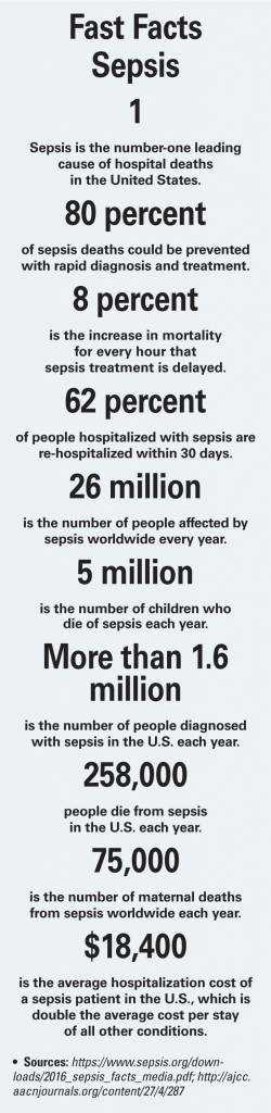 201808 Fastfacts 250x1024 201808 Fastfacts 250x1024