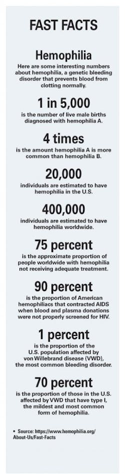 Mlo201810 Observatory 270x1024 Mlo201810 Observatory 270x1024