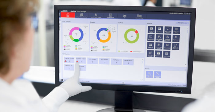 Sh Ld Atellica Data Manager Point Stat Fi