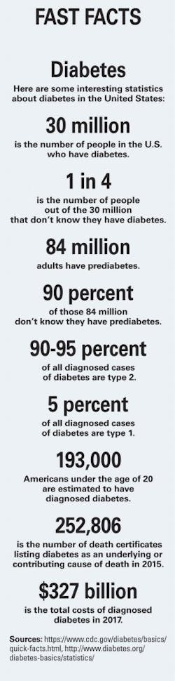 201901 Observatory Facts 264x1024 201901 Observatory Facts 264x1024