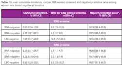 Mlo201902 Edu Table1 1024x544 Mlo201902 Edu Table1 1024x544