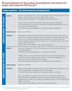 Mlo201902 Sp Feat Table1 808x1024 Mlo201902 Sp Feat Table1 808x1024