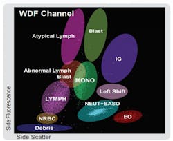 Figure 1 Ml Oarticle 1024x836 Figure 1 Ml Oarticle 1024x836