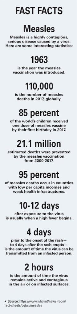 Mlo Observatory201903 253x1024 Mlo Observatory201903 253x1024