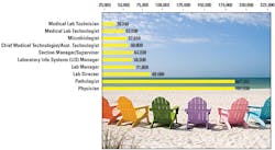 0309lab Fig3 0309lab Fig3
