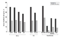 0609special Mlo5 0609special Mlo5