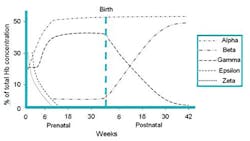0809cover Fig2 0809cover Fig2